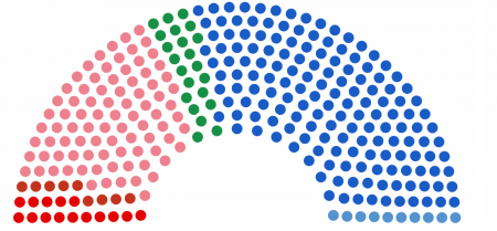 Εκλογές 2019 : Η μάχη του σταυρού σε Αθήνα-Πειραιά – Ποιοι εκλέγονται