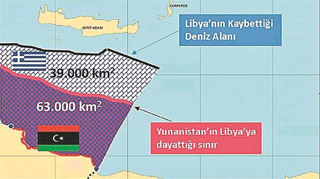Η Αγκυρα ζητεί τους Οκτώ (και) από τον Μητσοτάκη