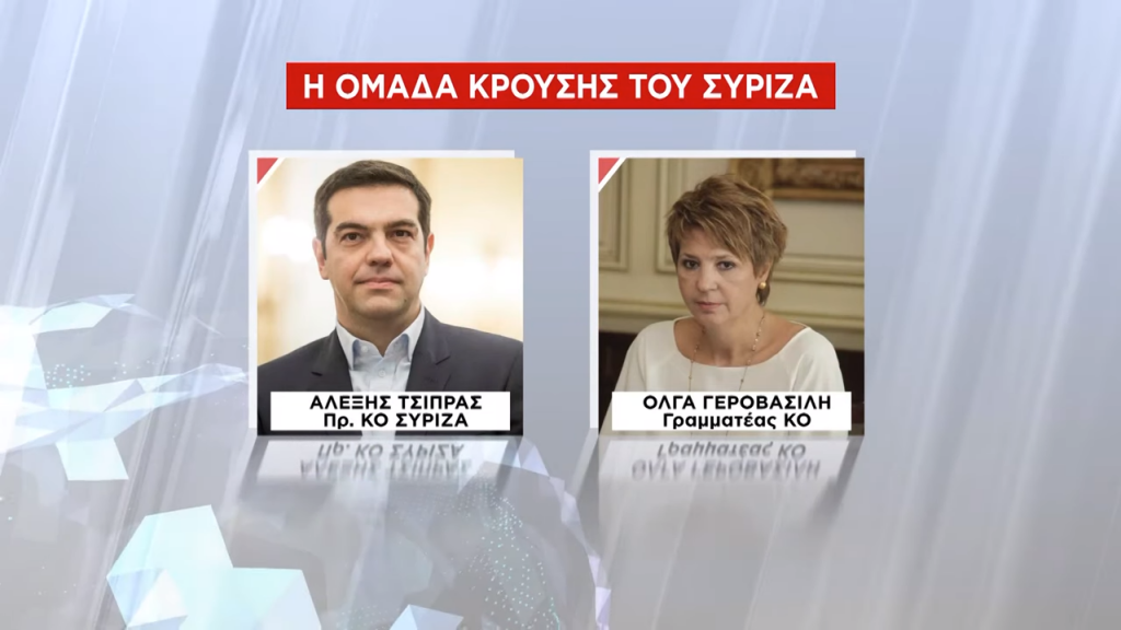 Αλλαγές προσώπων στον ΣΥΡΙΖΑ – Οι νέοι ρόλοι