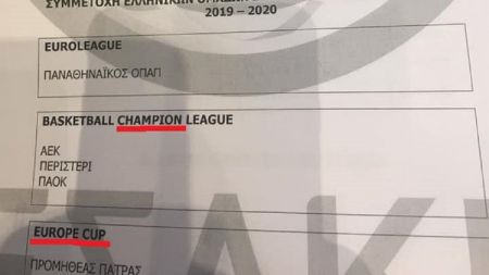 Ο ΕΣΑΚΕ έκανε λάθος με τις ευρωπαϊκές διοργανώσεις των ελληνικών ομάδων