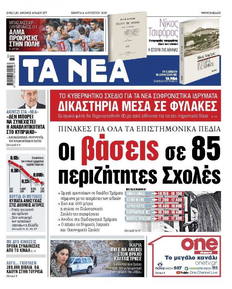 Διαβάστε στα ΝΕΑ της Πέμπτης : Οι βάσεις σε 85 περιζήτητες σχολές | tovima.gr