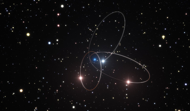 Μαύρη Τρύπα στο κέντρο του Γαλαξία μας άρχισε να εκπέμπει… φως