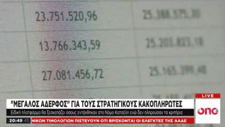 Ετοιμάζεται ειδική πλατφόρμα για τους στρατηγικούς κακοπληρωτές