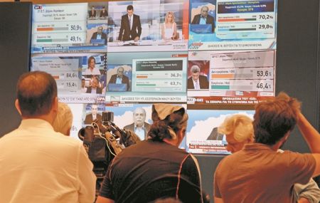 Το πρότυπο της κρυπτο-αποικίας και η πραγματικότητα