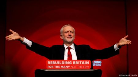 Deutsche Welle: Βρετανία, Στρατηγικά διλήμματα για Κόρμπιν