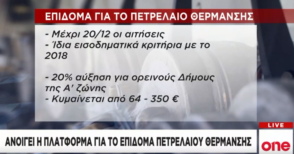 Επίδομα θέρμανσης: Ανοίγει η πλατφόρμα
