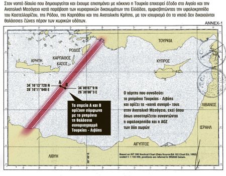 Λιβύη – Τουρκία: Δεν έχει νομικά ερείσματα η κοινή τους συμφωνία
