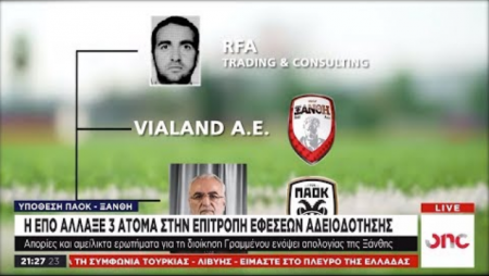 Ερωτήματα – φωτιά για τη σχέση ΠΑΟΚ – Ξάνθης και Ιβάν Σαββίδη