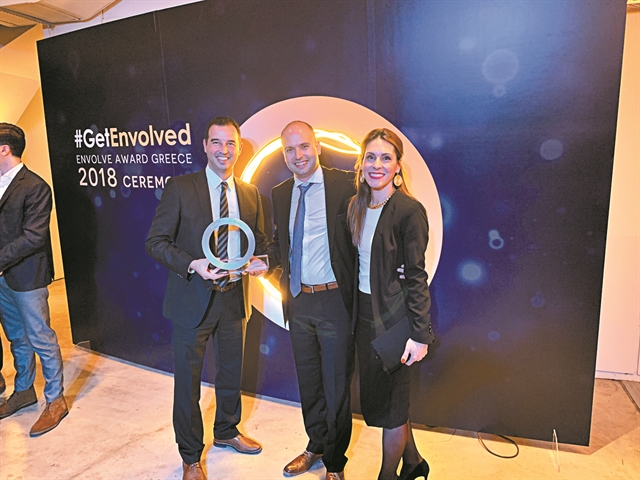 Road trip επιχειρηματικότητας