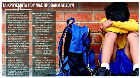 Η βία… κάθεται στα θρανία