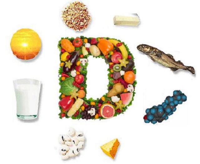 Πόση Βιταμίνη D χρειαζόμαστε καθημερινά – Πού θα τη βρούμε