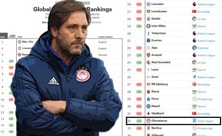 Στο Νο32 του κόσμου ο Ολυμπιακός (pics)