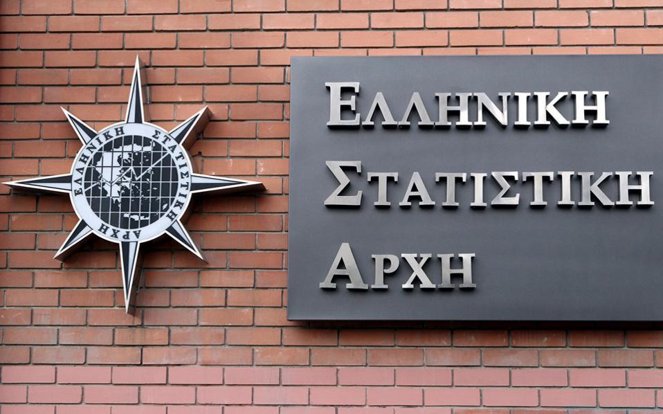 ΕΛΣΤΑΤ: Στο 7,72% του ΑΕΠ η χρηματοδότηση δαπανών υγείας το 2018