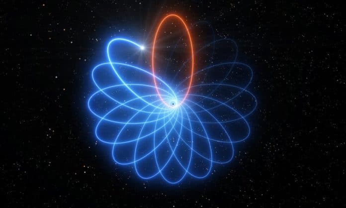 Ο «χορός» ενός άστρου γύρω από την κεντρική μαύρη τρύπα του γαλαξία μας | tovima.gr