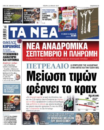 Νέα της Τετάρτης: Μείωση τιμών από το κραχ στο πετρέλαιο