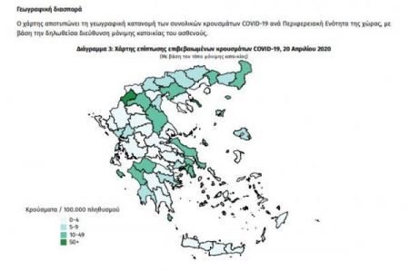 Κορωνοϊός: Ο ηλικιακός χάρτης των κρουσμάτων και των θανάτων