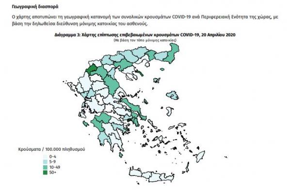 Κορωνοϊός: Ο ηλικιακός χάρτης των κρουσμάτων και των θανάτων
