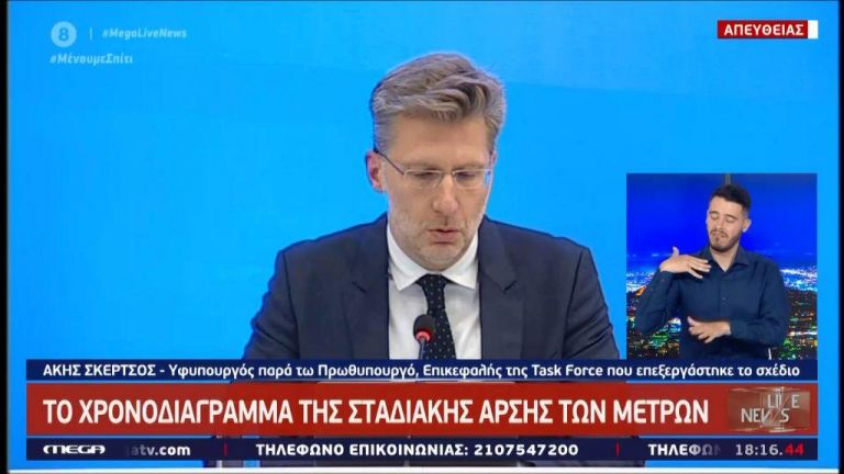 Αρση περιοριστικών μέτρων:  Οι ανακοινώσεις των υφυπουργών | tovima.gr