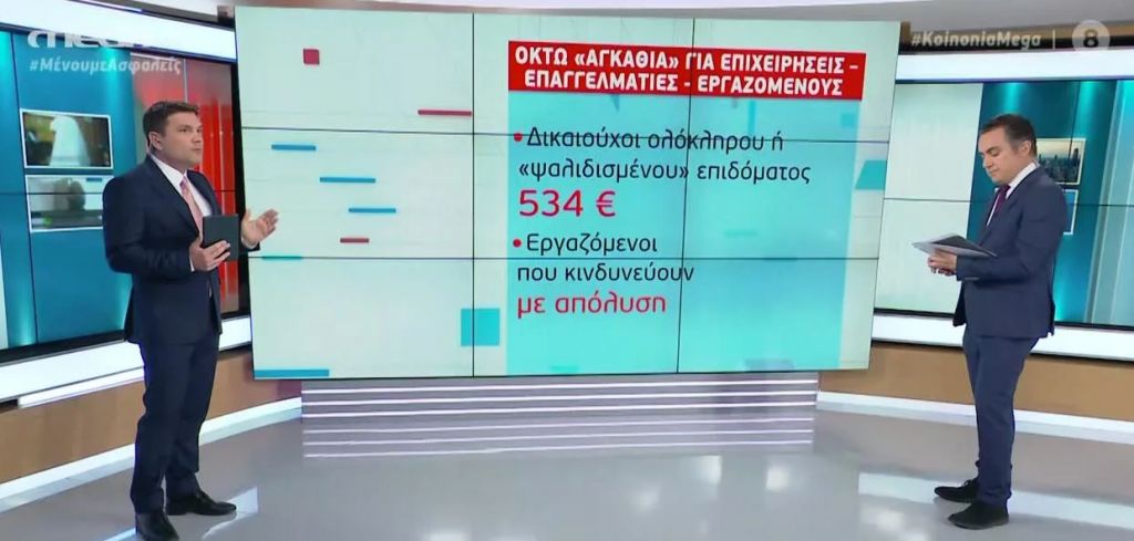 Τα τρία εφιαλτικά σενάρια για την ανεργία σύμφωνα με το ΙΝΕ-ΓΣΕΕ