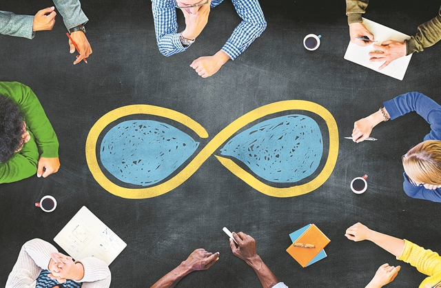 Τάξη στο άπειρο