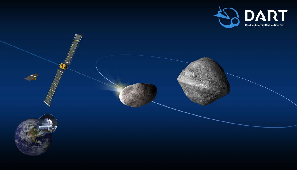 «Δίμορφος»: Ο μακρινός πλανήτης που ανακαλύφθηκε το 2003 έχει… νονό το ΑΠΘ