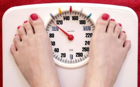 Κορωνοϊός: Η παχυσαρκία αυξάνει τον κίνδυνο θανάτου από τον νέο ιό