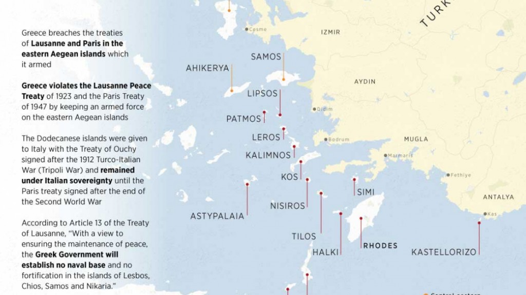 Το Anadolu «ονειρεύεται» αποστρατιωτικοποίηση ελληνικών νησιών