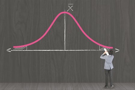 Η κορυφή και τα άκρα της καμπύλης Gauss