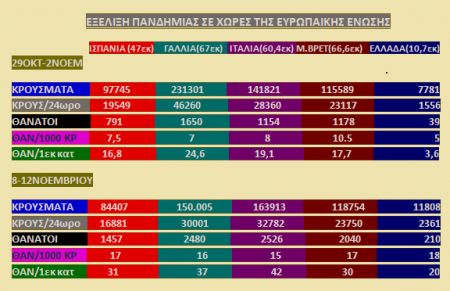 %CE%A4%CE%95%CE%9B%CE%99%CE%9A%CE%9F %CE%95%CE%95 %CE%9D%CE%9F%CE%95%CE%9C%CE%92%CE%A1%CE%99%CE%9F13