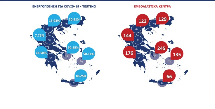 Σε ποιες περιοχές θα γίνει ο εμβολιασμός κατά του κορωνοϊού – Πώς θα κλείνουμε ραντεβού