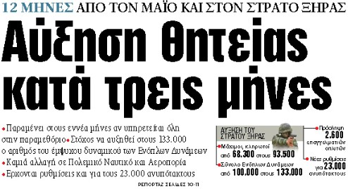 Στα «ΝΕΑ» της Δευτέρας : Αύξηση θητείας κατά τρεις μήνες