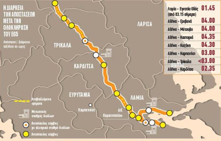 Ο αυτοκινητόδρομος Ε65 ενώνεται με την Εγνατία - ΤΟ ΒΗΜΑ