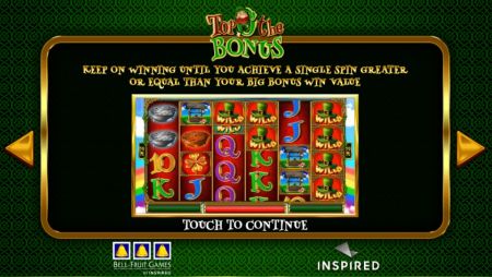 Έχετε ακούσει για την «ιρλανδέζικη τύχη»;