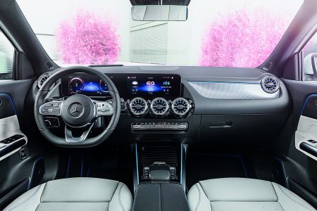 MERCEDES EQA: Επίδειξη ισχύος