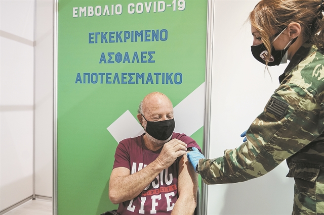 Ο βαθμός ανοσίας των Ελλήνων μετά τον εμβολιασμό