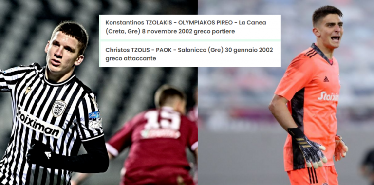 Τζόλης και Τζολάκης στους υποψήφιους Golden Boys της Tuttosport | tovima.gr