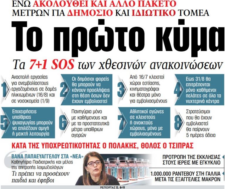 Στα «ΝΕΑ» της Τετάρτης: Το πρώτο κύμα | tovima.gr