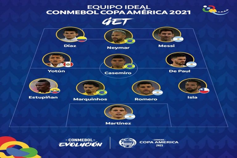 Copa America 2021: Οι έντεκα κορυφαίοι της διοργάνωσης | tovima.gr