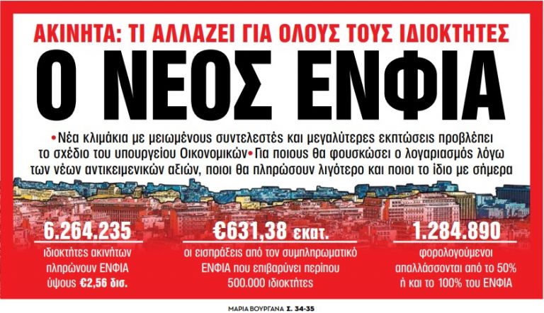 Στα «Νέα Σαββατοκύριακο»: Ο νέος ΕΝΦΙΑ | tovima.gr