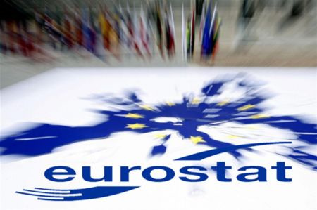 Eurostat – Εκρηκτική αύξηση των εξαγωγών – Στη 2η θέση η Ελλάδα