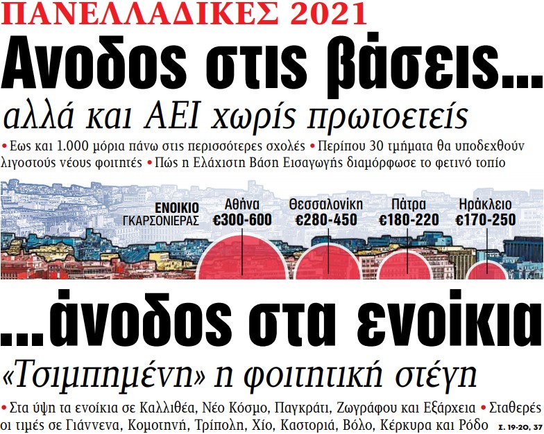 Στα «ΝΕΑ» της Τρίτης – Ανοδος στις βάσεις… άνοδος στα ενοίκια