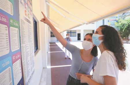 Πανεπιστήμια – Ερχονται αλλαγές στο εξεταστικό σύστημα