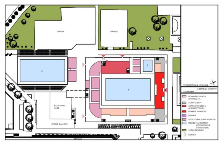 Ολυμπιακός – Το κολυμβητήριο που αξίζει στον Θρύλο της Ευρώπης!