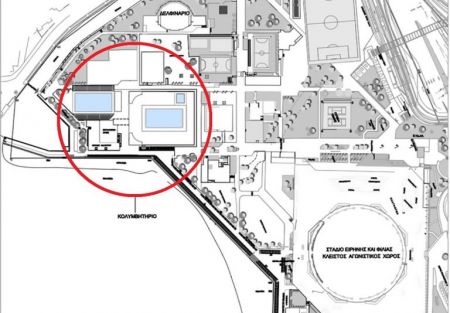 Η χρηματοδότηση, η χωρητικότητα και οι λεπτομέρειες των νέων κολυμβητηρίων του Ολυμπιακού