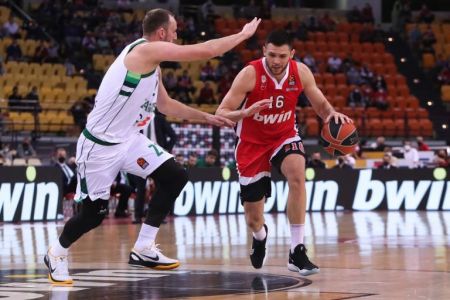 Η βαθμολογία της Euroleague