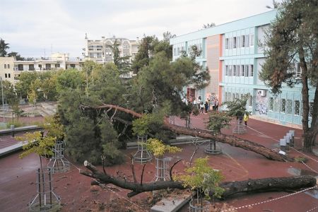 Στο έλεος του «Μπάλλου» όλη η χώρα