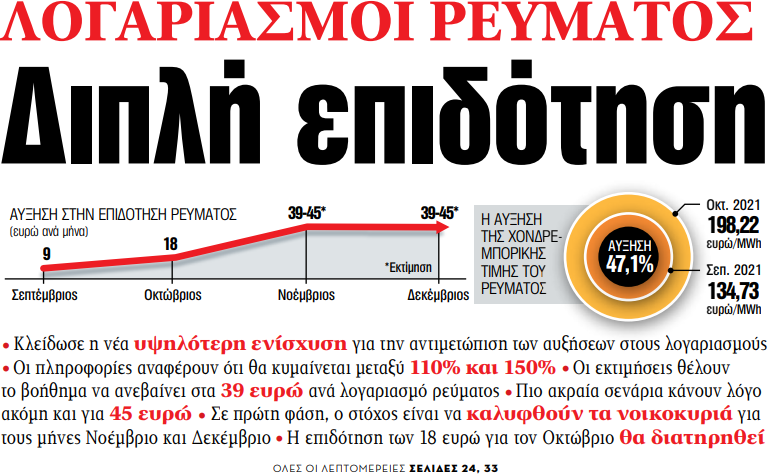 Στα «ΝΕΑ» της Τετάρτης – Διπλή επιδότηση | tovima.gr