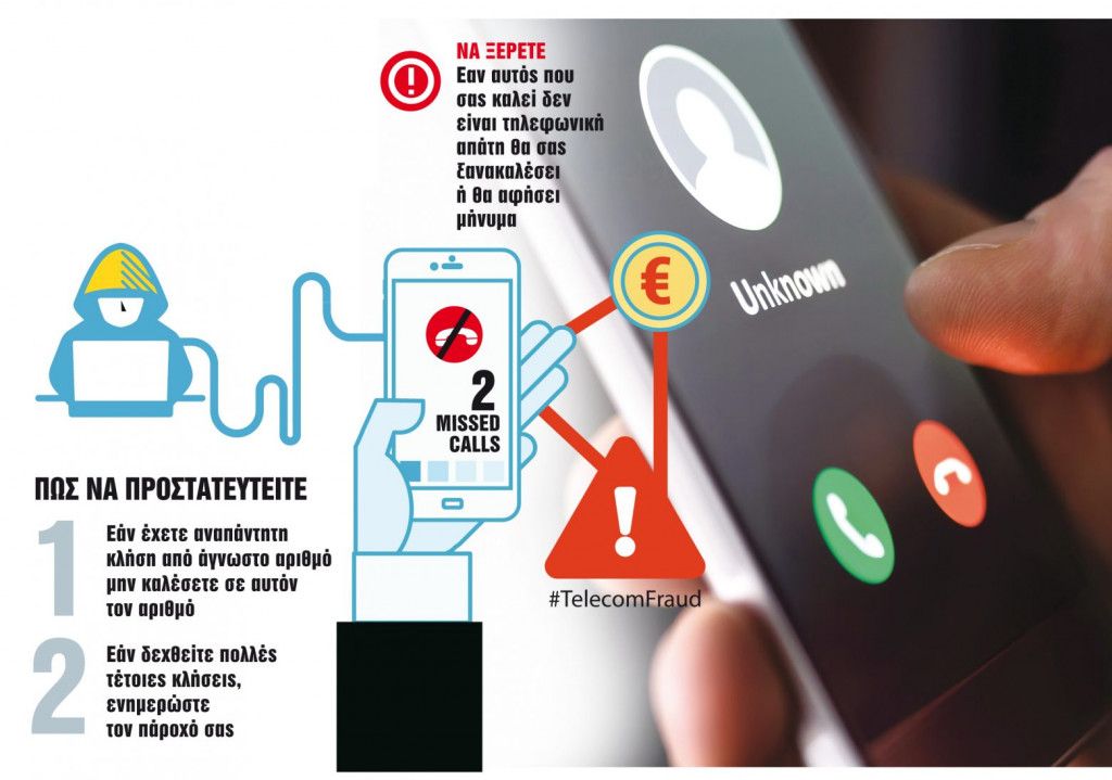 Πώς θα γλιτώσετε από τις τηλεφωνικές απάτες