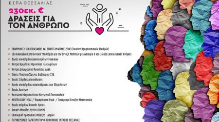 140 εκ. Ευρώ ρίχνει στη μάχη η Περιφέρεια Θεσσαλίας για την αντιμετώπιση της φτώχειας