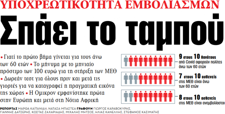 Στα «ΝΕΑ» της Τετάρτης – Σπάει το ταμπού | tovima.gr
